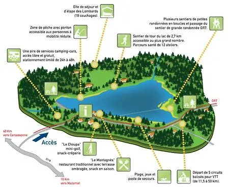 La Apartament Mazamet